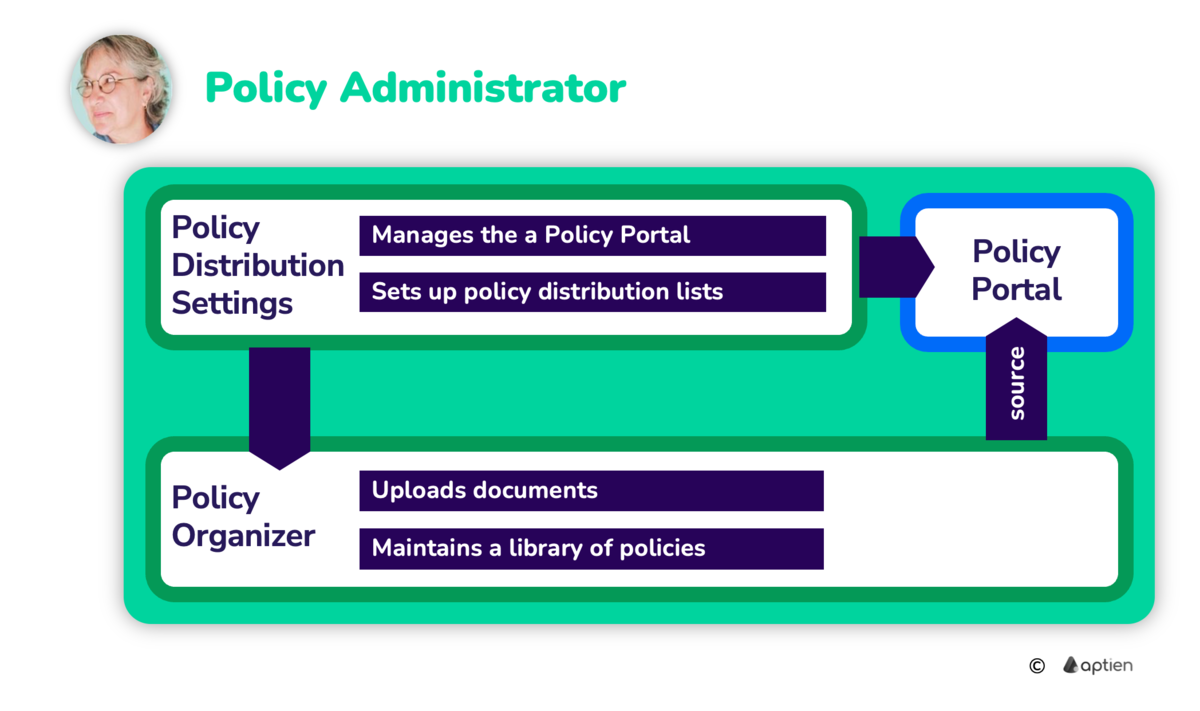policy administrator job description